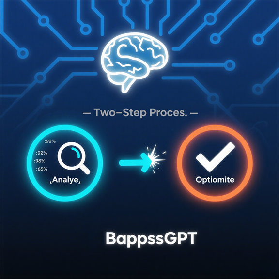 DeepSeek V3 AI 技术驱动 BypassGPT 文本人性化引擎